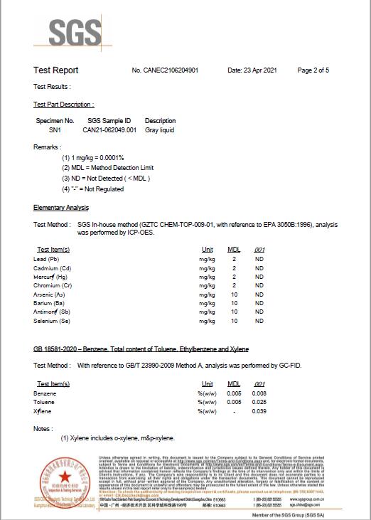 SGS Test Report for Heavy Metals and Harmful Solvents