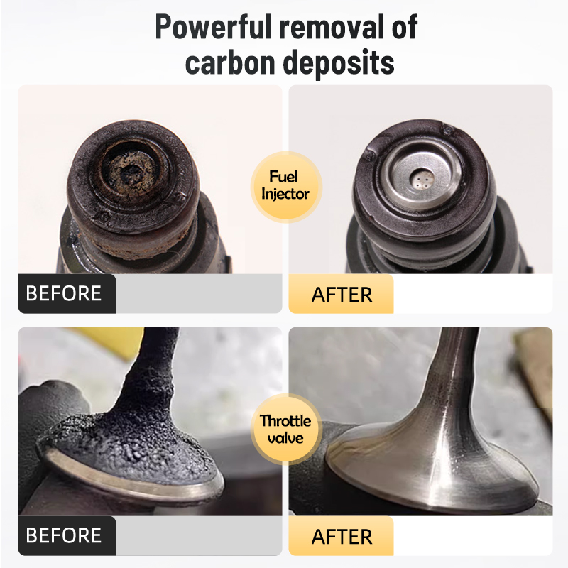 Understanding Engine Oil Additives: Are They Really Worth It? - SANVO